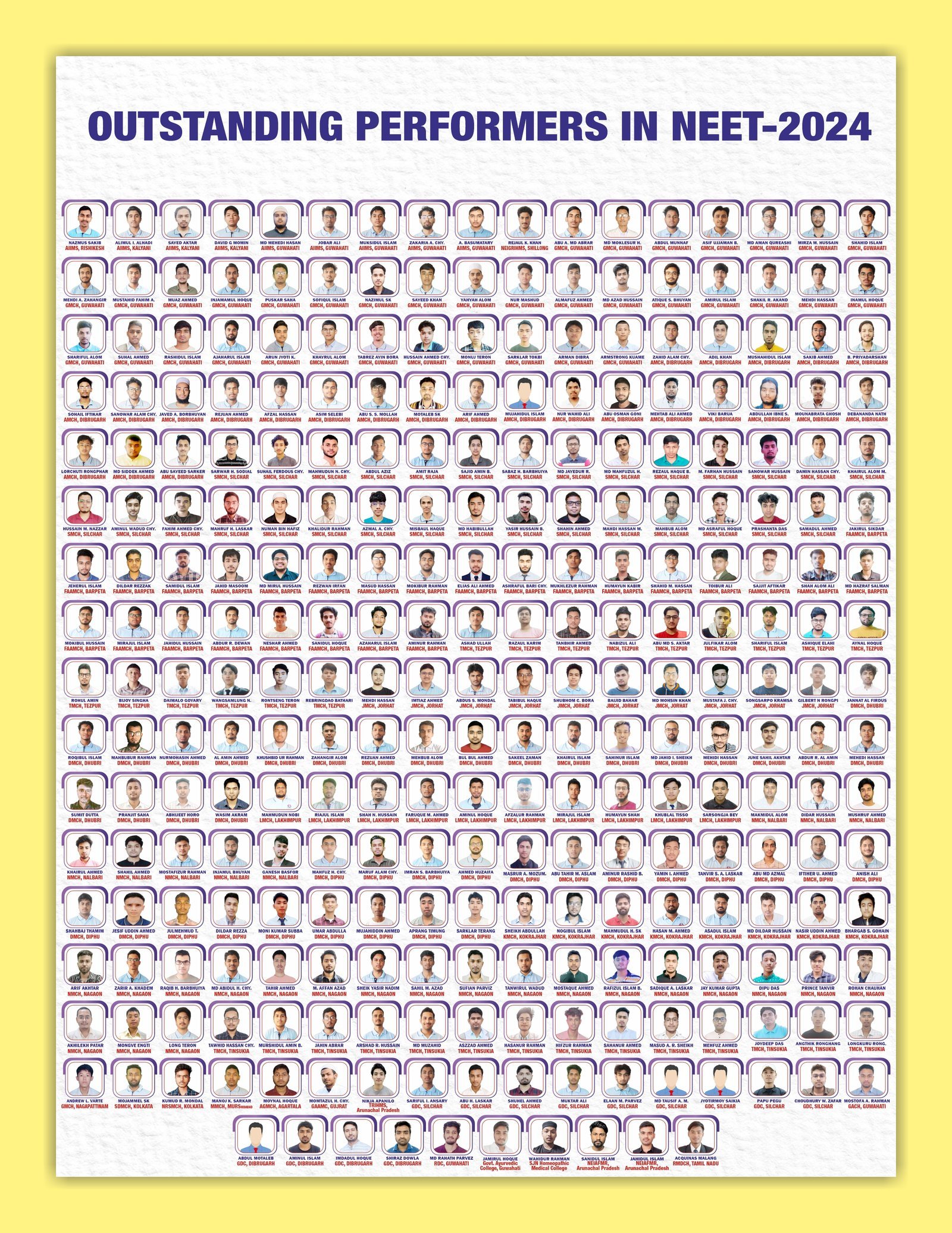 NEET results